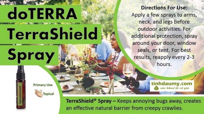 Tinh dầu Xua đuổi côn trùng TerraShield® Spray