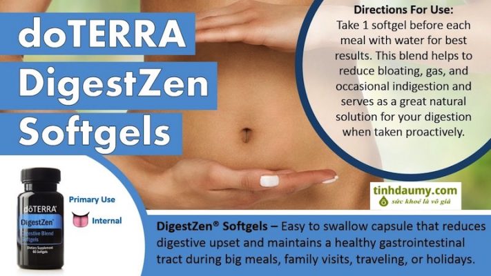 DigestZen® Softgels -Tiêu hóa dạng viên